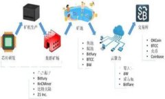 2023年最贵的加密货币排行