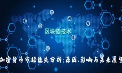 加密货币市场流失分析：