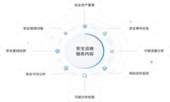 如何在TP钱包中购买BNB：一