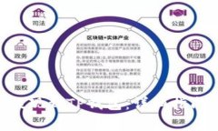 如何将FEG代币提现到TP钱包