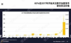 《加密货币波长：未来数