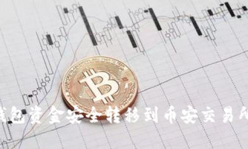 如何将TP钱包资金安全转移到币安交易所：详细指南