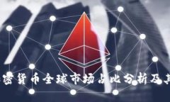 2023年加密货币全球市场占
