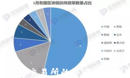 
如何将币安交易所的资产提币到TP钱包