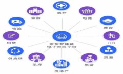 引言在数字货币和区块链