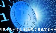   加密货币的价格由几个零
