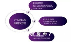 了解Revolut的加密货币广告
