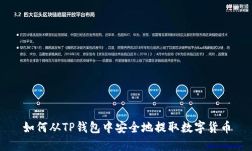 如何从TP钱包中安全地提取数字货币