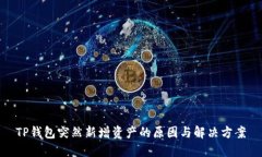 TP钱包突然新增资产的原因