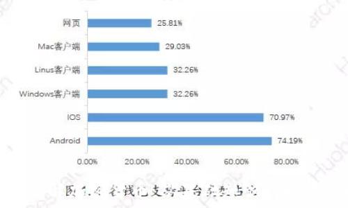   
深入了解加密货币：从基础知识到投资策略