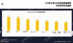 OTC加密货币业务：揭秘场