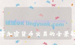 数字加密货币交易的全景