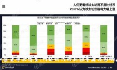加密货币女博主：网络时