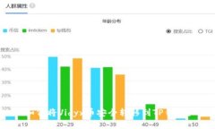 如何将Vidyx币安全转移到