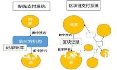 优质 助记词在不同钱包中