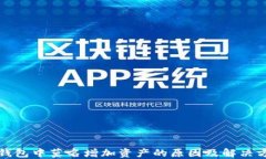 TP钱包中莫名增加资产的原