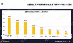 2023年加密货币公司排行：
