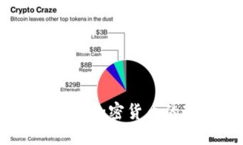 天下财经深入解读：加密货币的现状与未来趋势