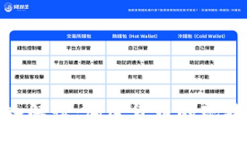 天下财经深入解读：加密货币的现状与未来趋势