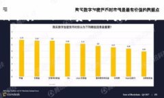思考和相关关键词   TP钱包