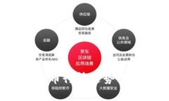 2023年法国加密货币行情走