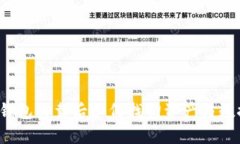TP钱包卸载后如何找回资产