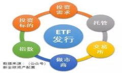 数字货币：不仅仅是加密