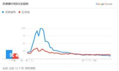 优质如何有效查看TP钱包中