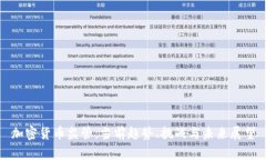 加密货币监管：当前趋势
