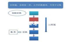 TP观察钱包是一个集多功能