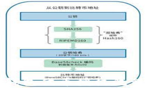 
全面解析TP钱包代币授权流程与最佳实践
