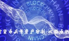 2023年加密货币头号资产分