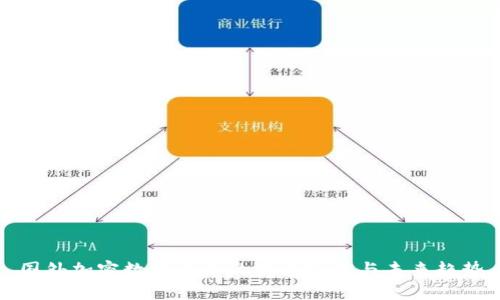 国外加密数字货币的发展现状与未来趋势