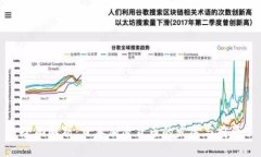 全面解析：日本加密货币