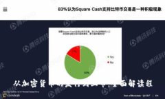 从加密货币的发行到上市