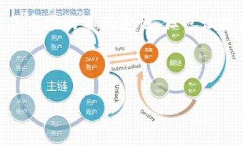 思考的和关键词：

   加密货币波动的深度解析：如何理解市场起伏？ / 

 guanjianci  加密货币, 市场波动, 投资策略, 风险管理 /guanjianci 

加密货币波动的基本概念
加密货币波动是指数字货币在市场上价格的剧烈变化。这种波动性是加密市场的一个显著特征，原因在于多种因素，包括市场需求、技术进步、法律法规变化，以及全球经济状况等。由于加密货币市场相对较新，其流动性与传统金融市场有所区别，导致价格容易受到大额交易的影响。

波动性不仅影响投资者的情绪和市场情绪，还影响整个市场的正常运作。高波动造成的价格不确定性，使得很多传统投资者望而却步。然而，正是这种波动性也为高风险、高收益的投资机会提供了可能。在这种背景下，理解加密波动的机制与原因显得尤为重要。

加密货币波动的原因
1. **供需关系**：加密货币的价格首先受供需关系的影响。当市场对某种加密货币的需求增加时，价格往往会上升；反之，当供应增加而需求不足时，价格则会下降。

2. **技术因素**：加密货币的技术进展、升级、推出新产品或服务等都会对市场价格产生影响。例如，比特币的SegWit升级引发了市场的广泛关注，并推动其价格上涨。

3. **外部因素**：法律法规的变化、国家层面对加密货币的态度、金融机构的参与，甚至是主流媒体的报道都会对市场产生重大影响。例如，某国宣布禁止加密货币，可能会导致市场恐慌，导致价格大幅下滑。

4. **投资者情绪**：市场情绪对价格行为产生了直接影响。投资者的恐惧、贪婪和不安往往在无形中推动价格的剧烈波动。市场情绪也常常受社交媒体的影响，导致价格短期内的剧烈波动。

如何管理加密货币的投资风险
加密货币的高波动性使得正确的风险管理策略显得格外重要。投资者需要采取以下措施来降低投资风险：

1. **多样化投资组合**：不把所有投资集中在一两种加密货币上，确保多样化的资产配置能够降低风险。

2. **设置止损**：在进行交易时设定止损点，以避免因市场急剧下跌而导致的重大损失。

3. **持续学习与分析**：紧跟市场动态，定期进行市场分析，从技术面和基本面综合考虑，做出相应的投资决策。

4. **保持冷静与理性**：避免因市场的波动而感到恐慌或过于乐观，通过理性的分析来决策，而不是情绪驱动。

如何利用波动性进行交易
加密货币的波动性为短期交易的机会提供了丰富的土壤。以下是一些技巧：

1. **日内交易**：利用市场的短期波动，通过频繁买入和卖出获取短期利润。需要不断监控市场行情。

2. **利用技术分析**：运用图表模式、技术指标（如MACD、RSI）进行交易决策，以判断入场和出场的最佳时机。

3. **跟随趋势**：如果市场持续向上或向下波动，那么跟随市场趋势进行交易，能够增加获利的概率。

4. **使用杠杆**：对于有经验的投资者，可以选择使用杠杆工具增加交易规模，但这也将相应加大风险。

波动性与加密货币的长期前景
波动性不仅是加密货币市场的现状，也可能影响其未来的发展。」随着市场逐渐成熟，许多分析师认为波动性会有所减弱，未来可能向传统金融市场靠拢。

1. **监管政策的完善**：随着国家对加密货币监管的逐步完善，市场的合规性将会提高，这可能会对波动性产生影响。

2. **机构投资者的入场**：越来越多的机构投资者开始关注并投资加密货币，这有望降低市场的波动性并提升市场的稳定性。

3. **技术进步**：未来新的技术和平台将可能取代当前的部分旧有模式，使市场更加高效，波动性减少。

总结
加密货币波动是一个复杂而又多变的市场特性，了解其背后因素可以帮助投资者更好地驾驭风险，抓住机遇。虽然波动性带来了市场的不确定性，但也让投资者能够通过各种策略获取收益。通过合理管理风险，投资者能在这个迅速变化的市场中寻找到适合自己的投资方法。

总字数：3700 字

希望这些内容能够帮助你深入了解加密货币的波动性以及其对投资的影响。