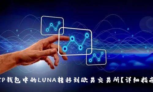 如何将TP钱包中的LUNA转移到欧易交易所？详细指南与步骤