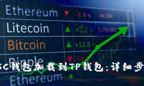 如何将抹茶BSC钱包加载到TP钱包：详细步骤与注意事项