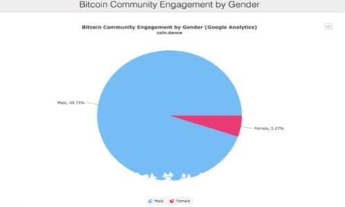 :加密货币封闭政策的影响与未来展望
