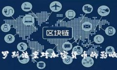 全面解析俄罗斯法案对加