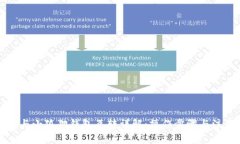 TP钱包与小狐狸钱包互转详