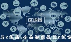   TP钱包与K线图：全面解析