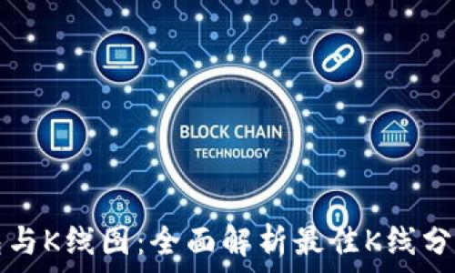  
TP钱包与K线图：全面解析最佳K线分析工具