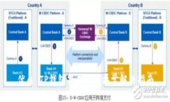 优质 TP钱包警告环境异常