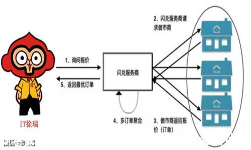 
2023年最具潜力的加密货币：投资者不能错过的牛币