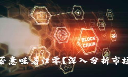 加密货币暴跌是否意味着归零？深入分析市场波动与未来趋势