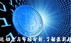 TP钱包最近动态与市场分析