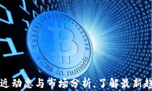 
TP钱包最近动态与市场分析，了解最新趋势与应用