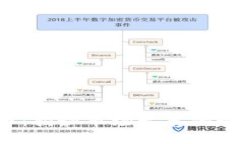 3.15 加密货币：揭秘市场发