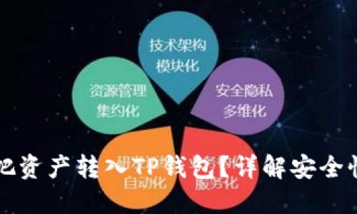 为什么要把资产转入TP钱包？详解安全性与便捷性